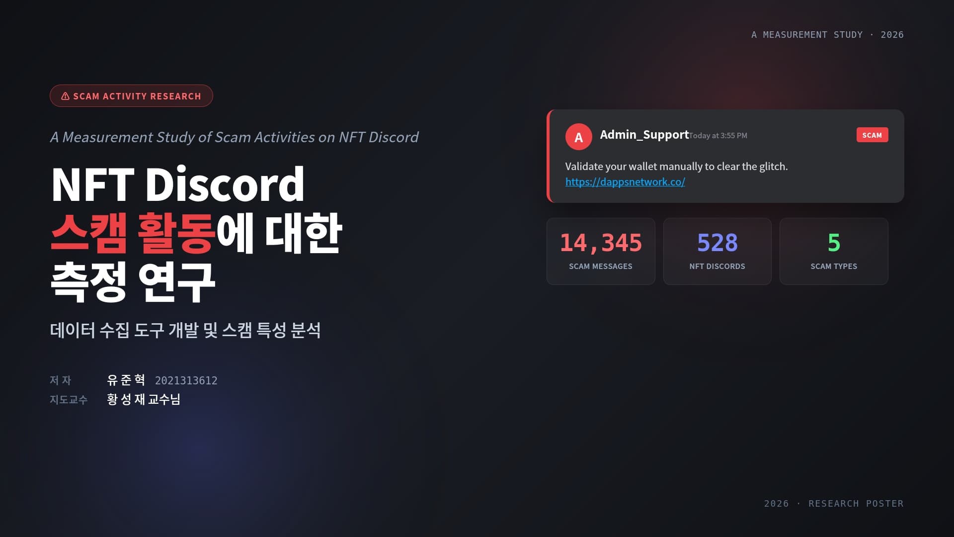 NFT Discord 스캠 활동에 대한 측정 연구: 데이터 수집 도구 개발 및 스캠 특성 분석