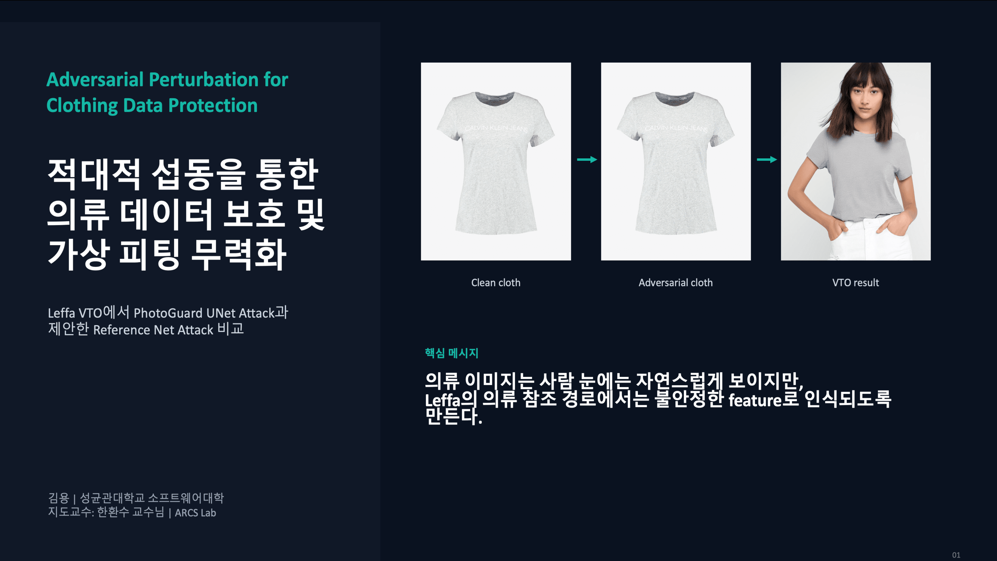 적대적 섭동을 통한 의류 데이터 보호 및 가상 피팅 무력화